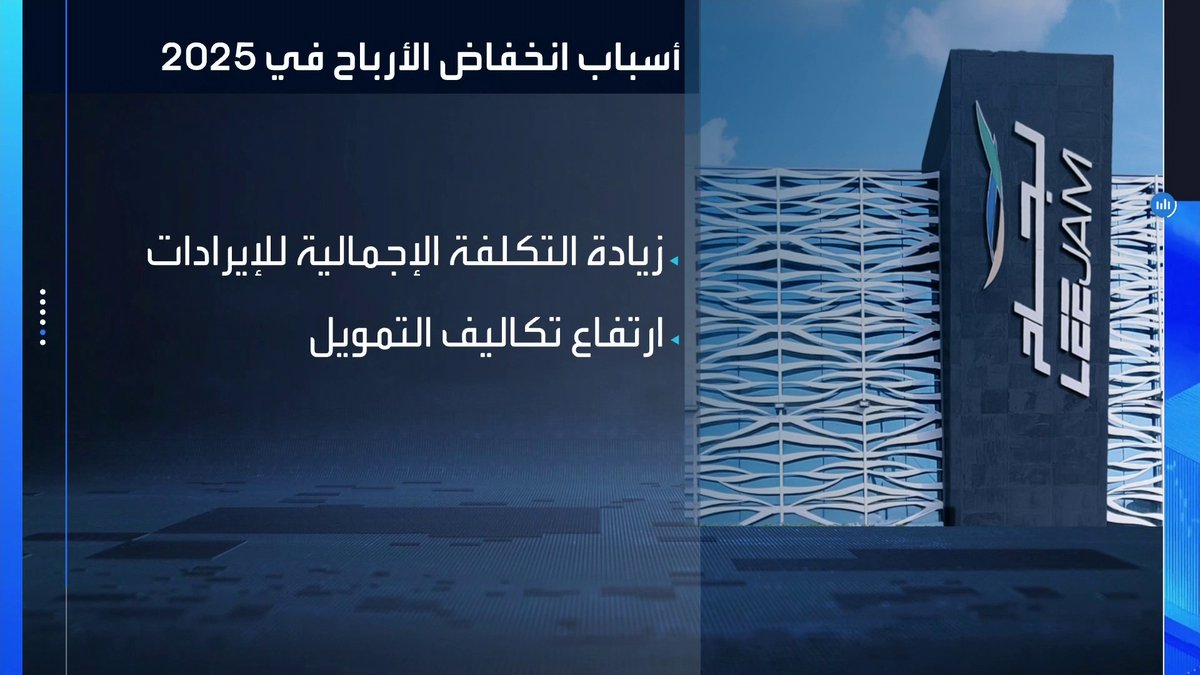 تراجعت الأرباح الفصلية لشركة لجام للرياضة بنسبة 23% على أساس سنوي لتصل إلى 79 مليون ريال جرس الإغلاق _Business 