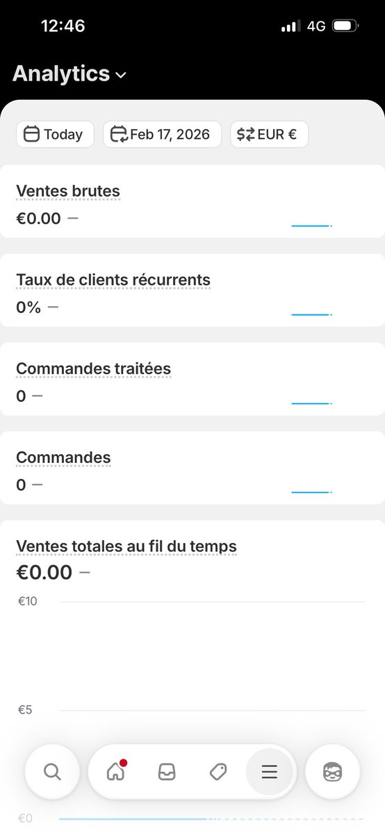 ARTHUR ECOM tweet media