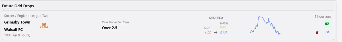 BetUnfair.io tweet media