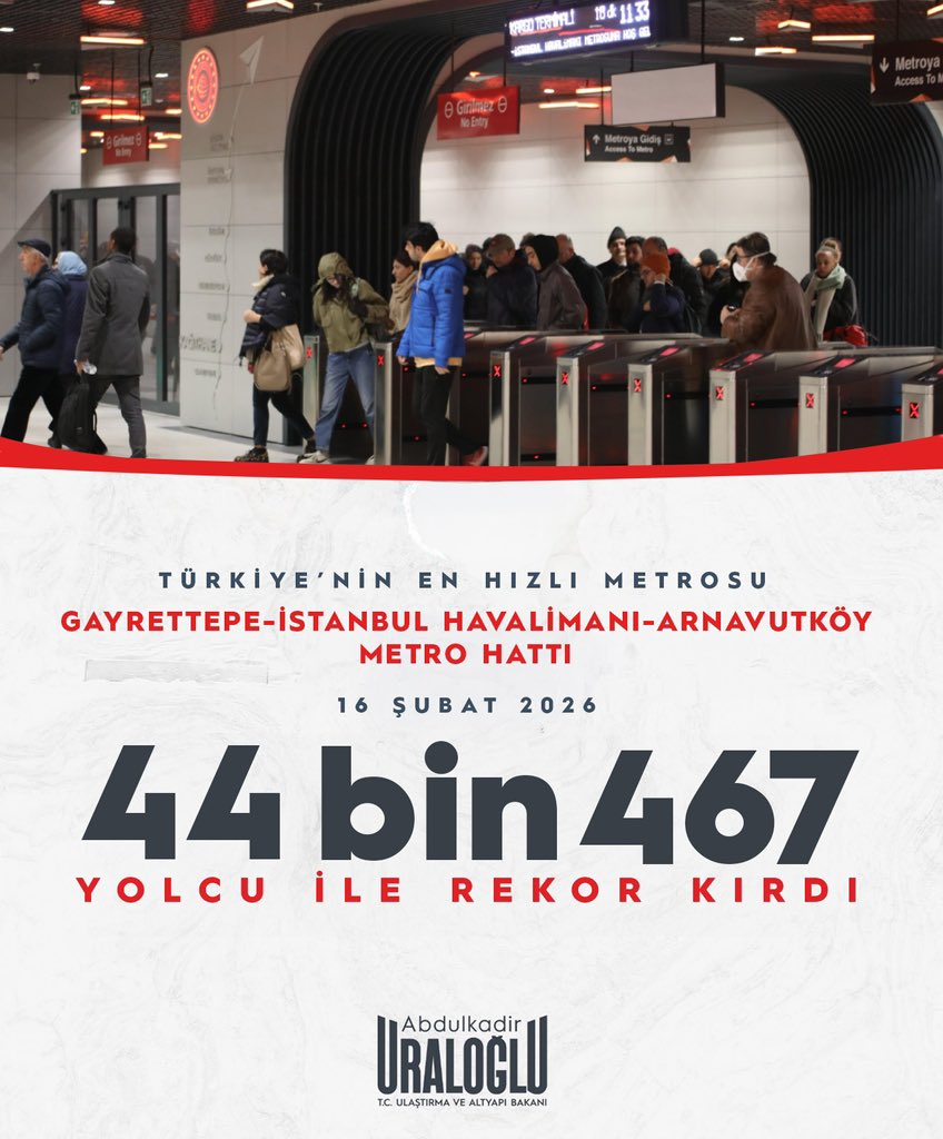 🚉 Gayrettepe–İstanbul Havalimanı–Arnavutköy Metro Hattımız, 16 Şubat’ta 44 bin 467 yolcuyla bir günde taşıdığı en yüksek yolcu sayısına ulaştı.

📈 2023’te hizmete açtığımız Kargo Terminali–Kâğıthane etabından bu yana toplam 28,6 milyon yolcuya hizmet verdik.

⏱️ Türkiye’nin en