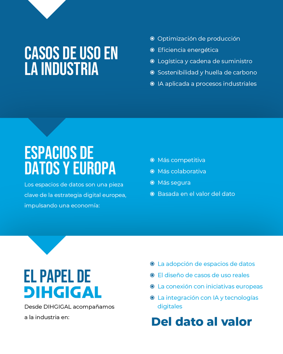 DIHGIGAL tweet media