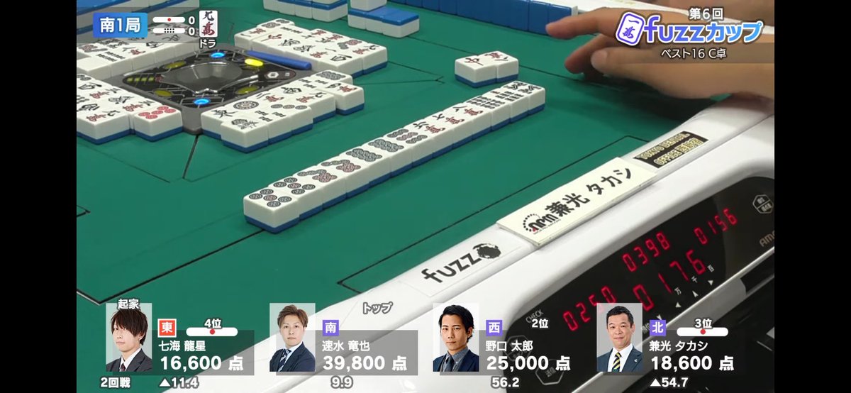 第6回fuzzカップ ベスト16C卓 【2回戦 南1局終了】（全2回戦） 現在の