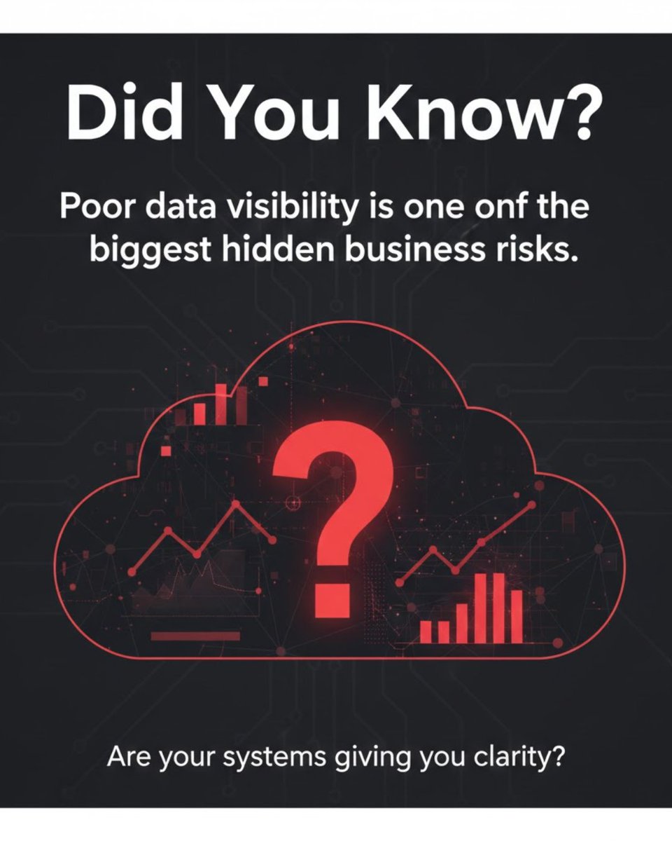 Kevtech Software Solutions tweet media