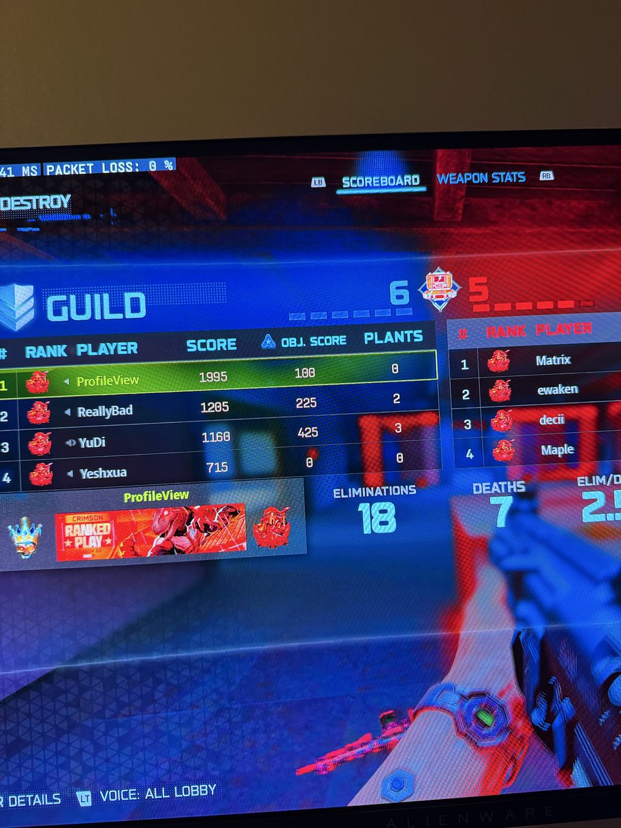 ProfileView tweet media