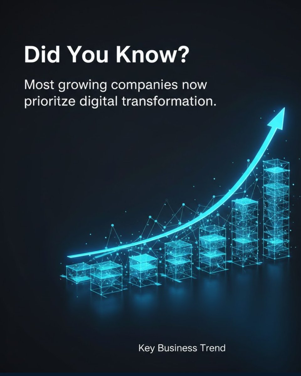 Kevtech Software Solutions tweet media