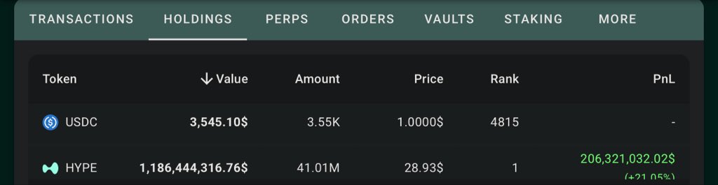 Hyperliquid News tweet media