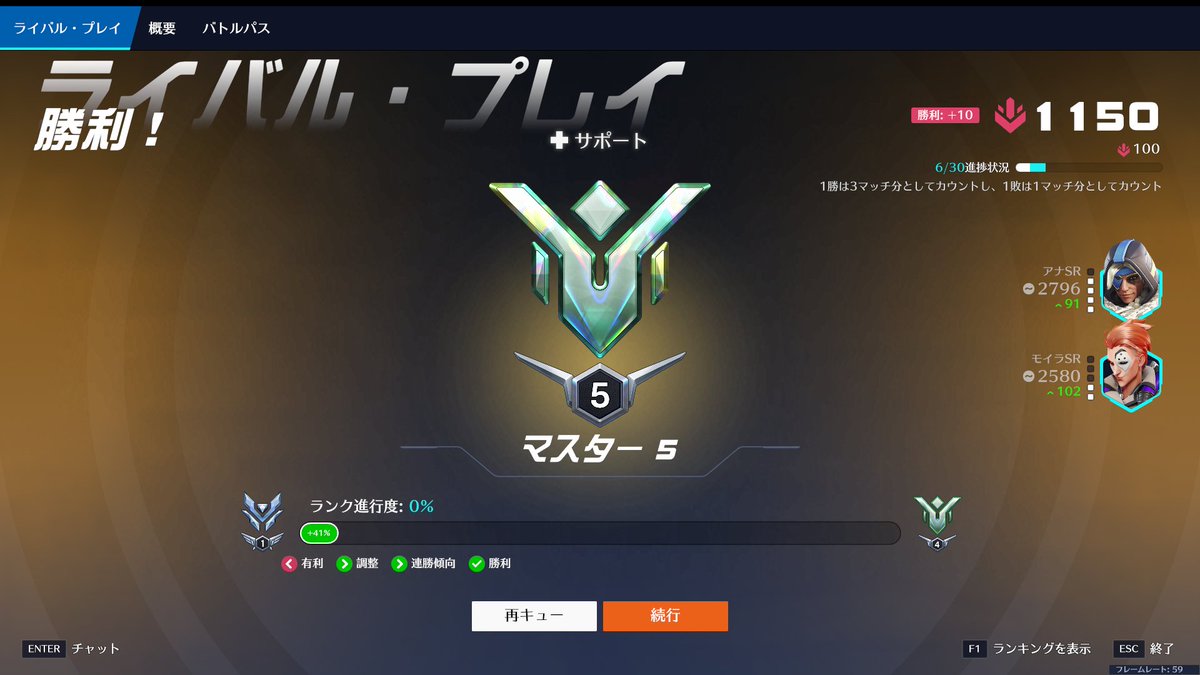 さいどん tweet media