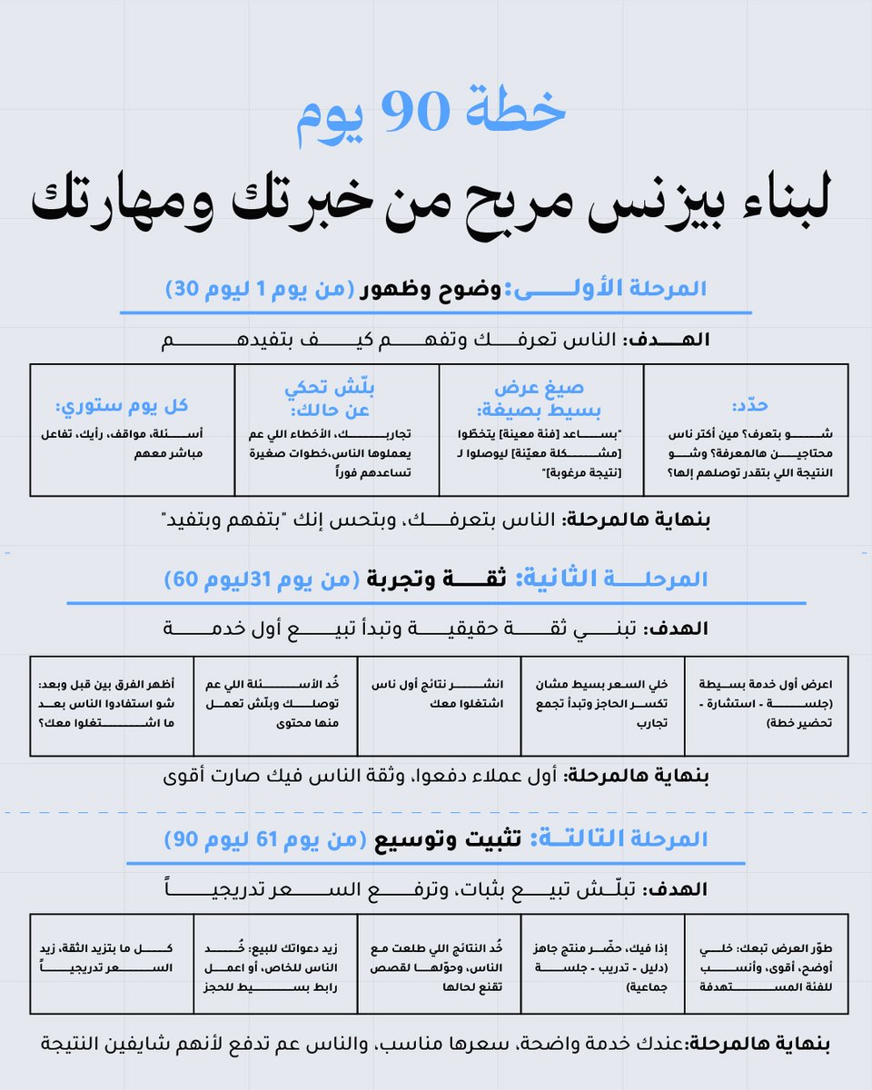ماهر | بيرسونال براند tweet media