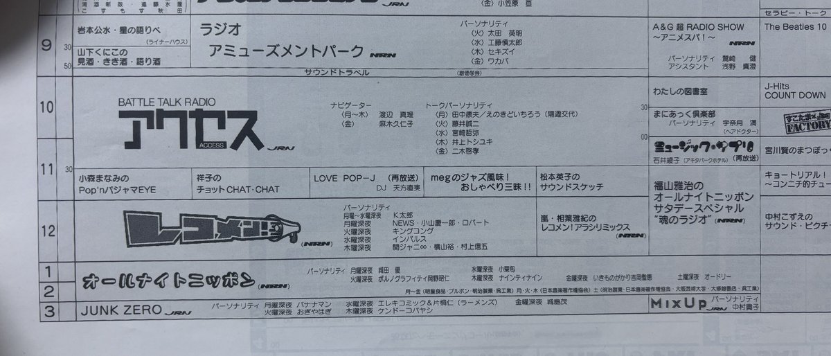Annオーダーページ 源さんが、昔のANNはスポンサー少なかったと言ってたが。2009年の時点