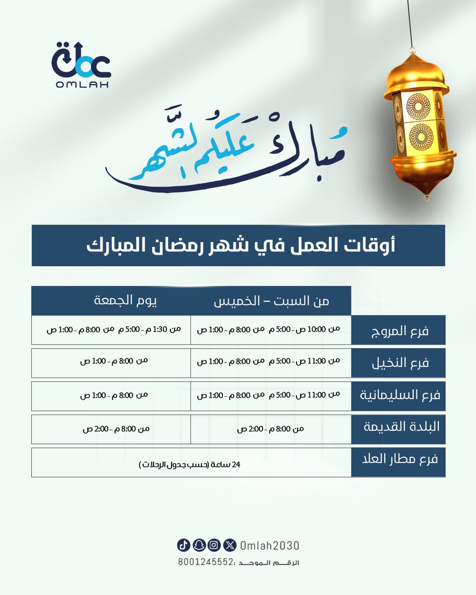 شركة عملة للصرافة tweet media