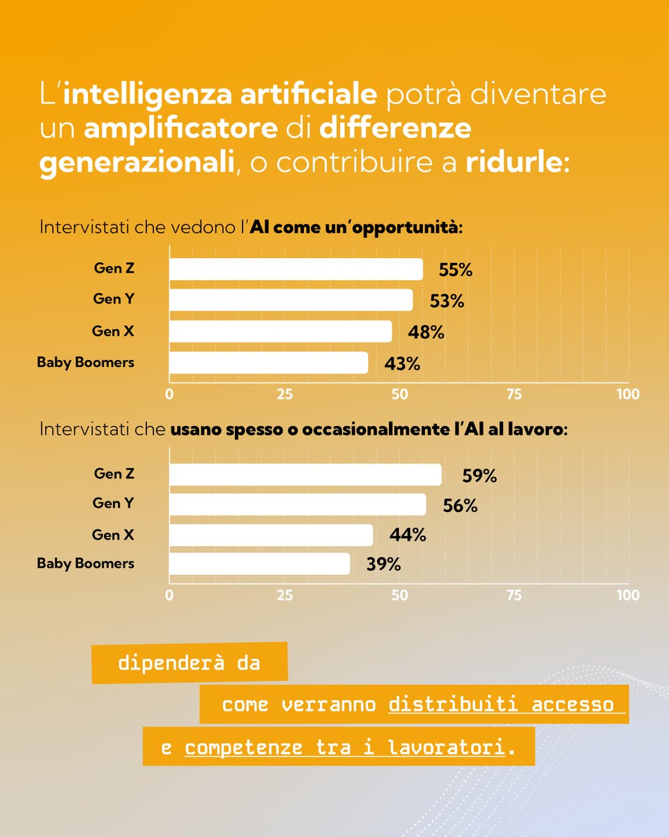 Excellera Intelligence tweet media