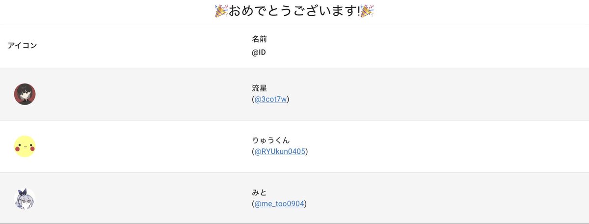 【七星の金藏販売】 tweet media