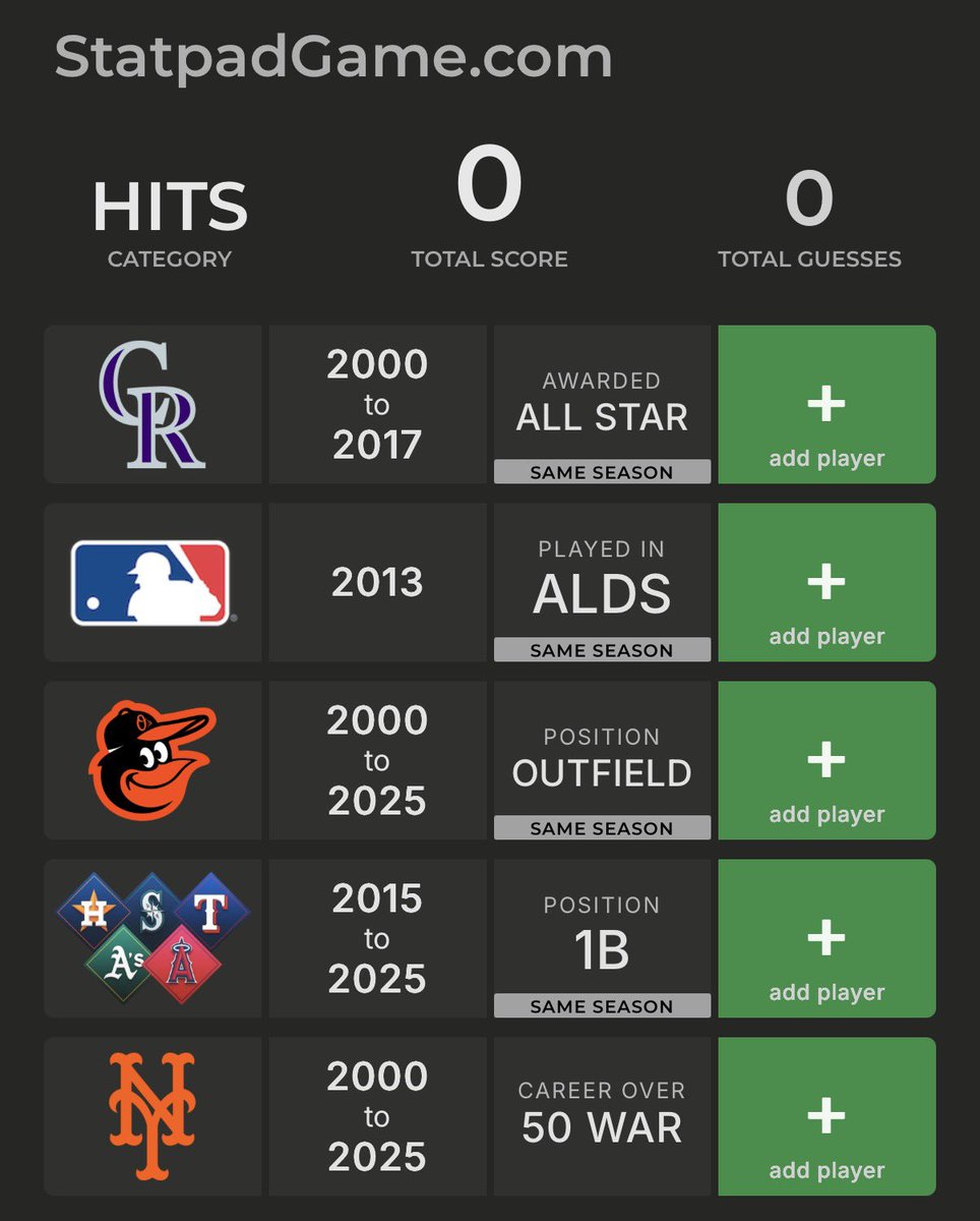 Statpad Game tweet media