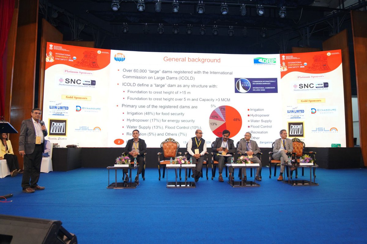 csmrsdelhi's tweet photo. On Day-1 of International Conference on Dam Safety (ICDS) 2026, Dr. Manish Gupta, Scientist-E, CSMRS, spoke on advanced dam safety evaluation tools such as geophysical investigations and ROV under theme focused on "Innovation in Structural Health Assessment of Dams and Rehabilitation" #DamSafety #Geophysics #ROV #Innovation #JalShakti #ICDS2026 #StructuralHealth