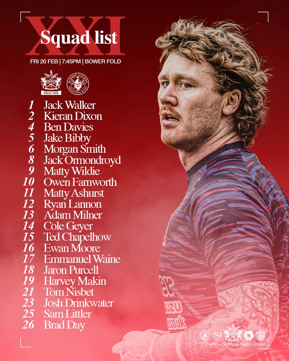 Oldham RLFC tweet media