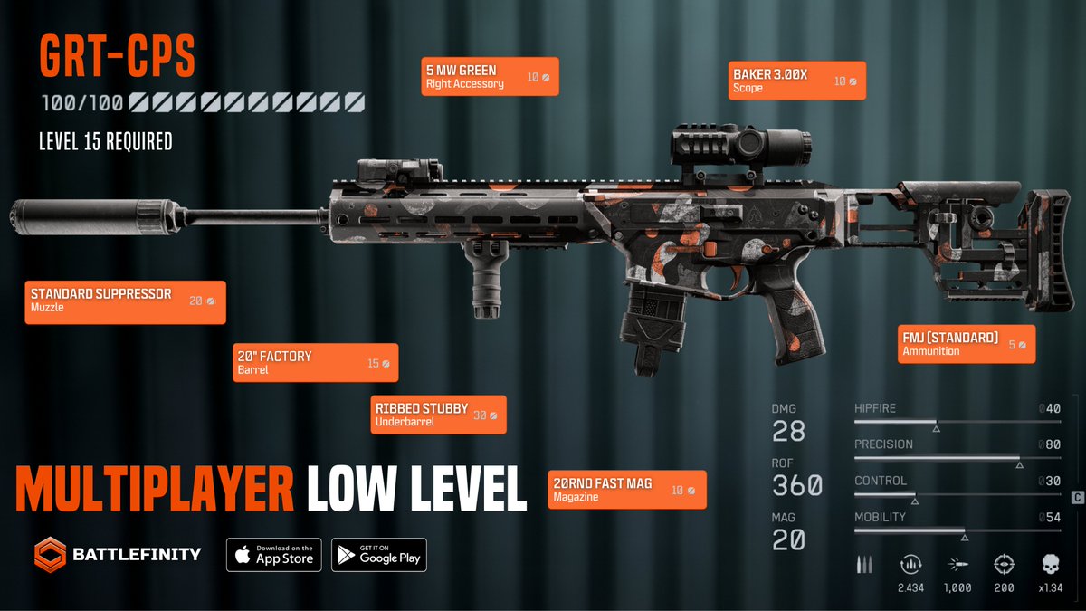 Battlefinity by CODMunity tweet media