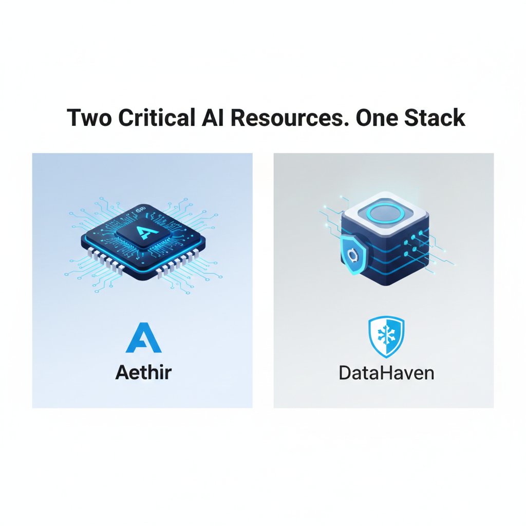 dailyvipcombos's tweet image. Two critical AI resources are finally aligned. @aethircloud provides scalable GPU compute and @DataHaven_xyz preserves outputs with verifiable private storage. This wildfire and soil pairing creates durable infrastructure for serious AI builders. #DataHaven #Aethir #Web3 #AIInfra