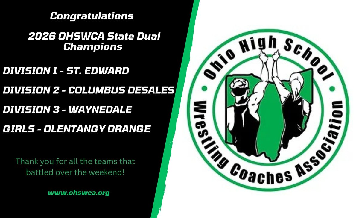 The Ohio High School Wrestling Coaches Associaton tweet media