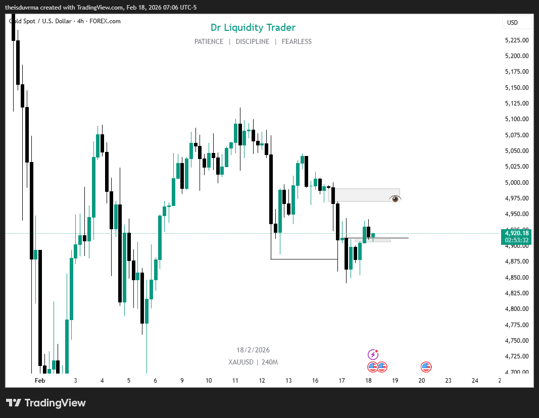 Dr Liquidity Trader tweet media