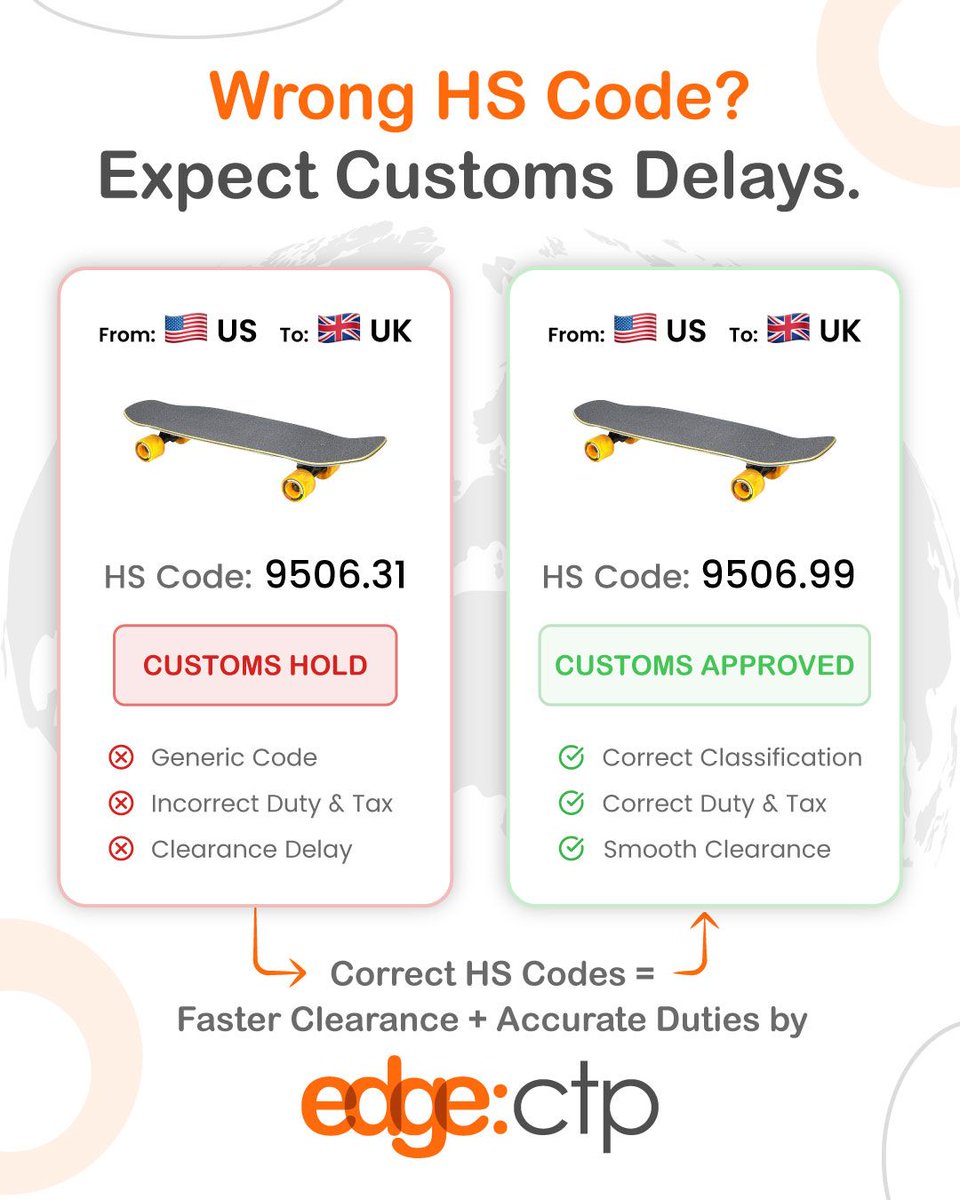 Selling internationally? HS codes matter. An HS Code tells customs what your product is and how much duty &amp; tax applies. Why it matters:

• Affects duties &amp; taxes 
• Required for clearance 
• Impacts delivery times 
• Wrong code = delays &amp; fines

#Ecommerce #HSCodes #edgectp
