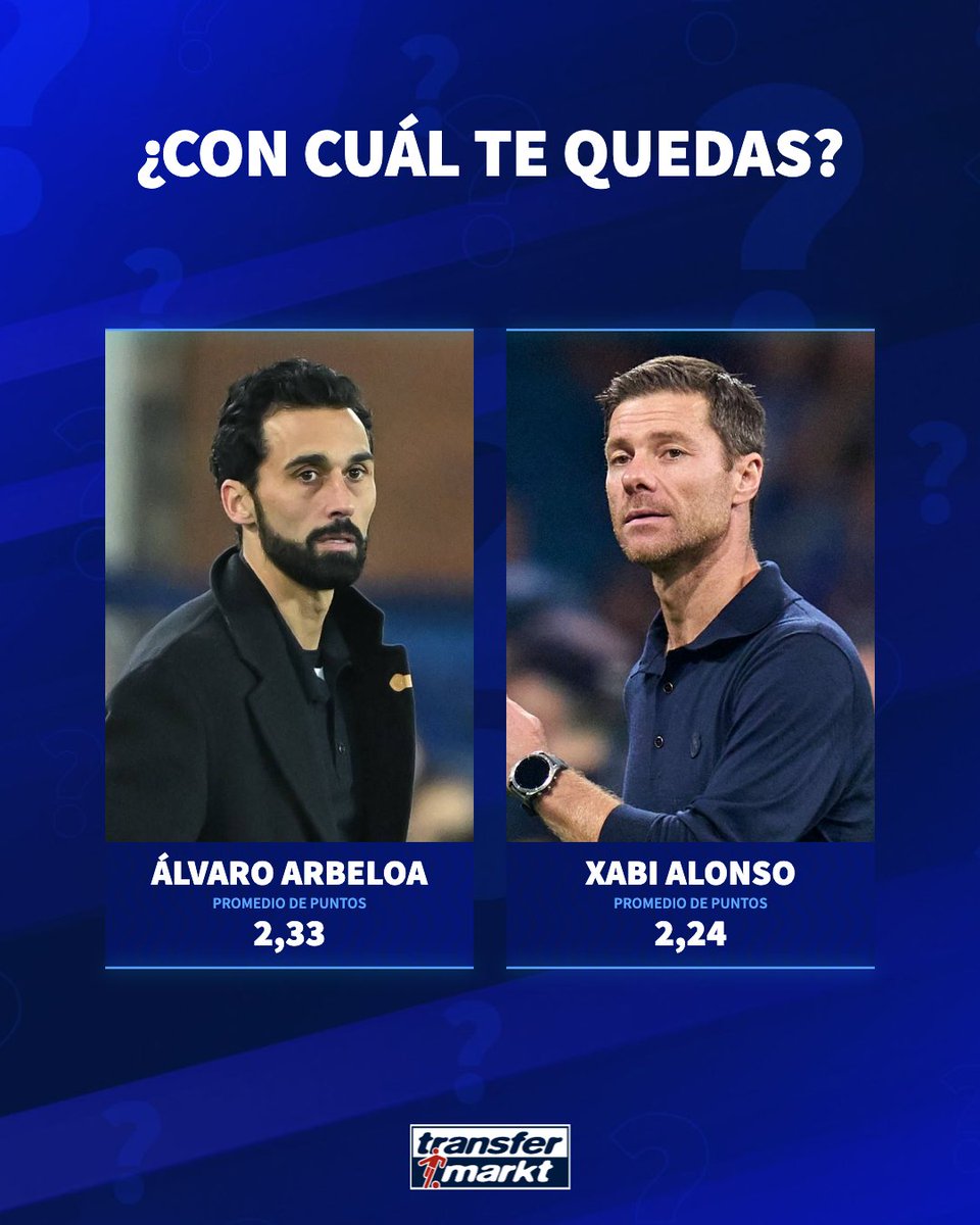 TMes_news's tweet image. ⚪️ 🤔 Esta pregunta va para los madridistas. A la vista del juego del equipo con uno y otro, ¿a qué técnico prefieres?

#RealMadrid #Arbeloa #XabiAlonso