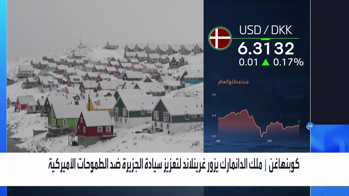 ملك الدانمارك يزور غرينلاند لتعزيز سيادة الجزيرة ضد الطموحات الأميركية جرس الإغلاق _Business 