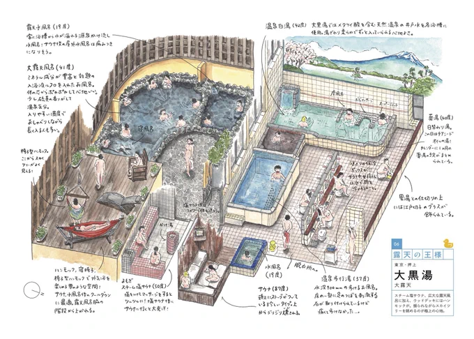 #私はこういう絵を描いています