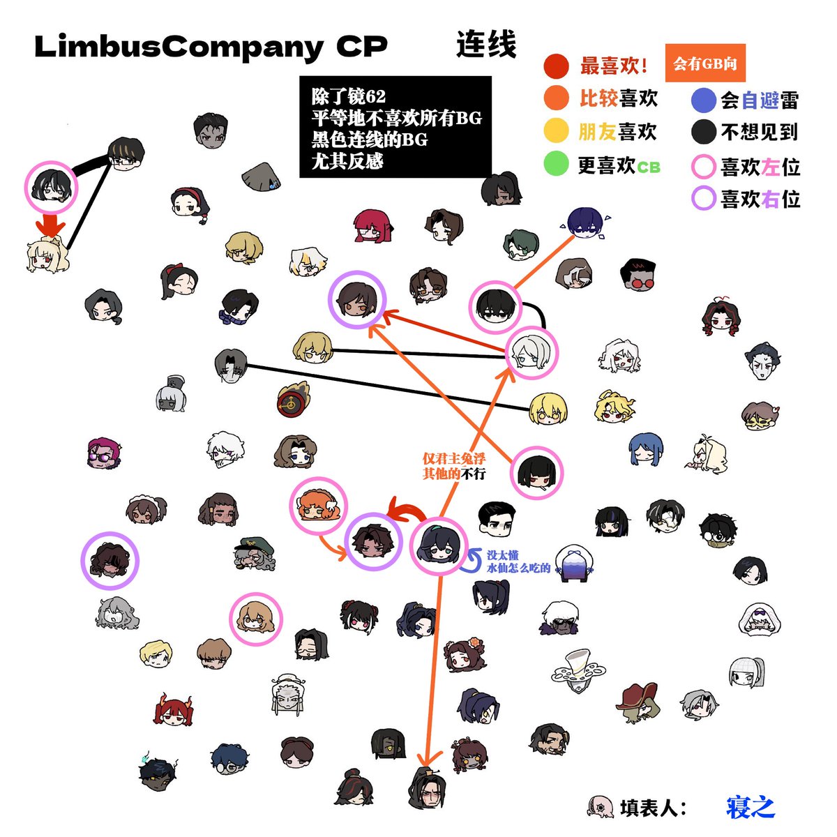 三度寝 tweet media