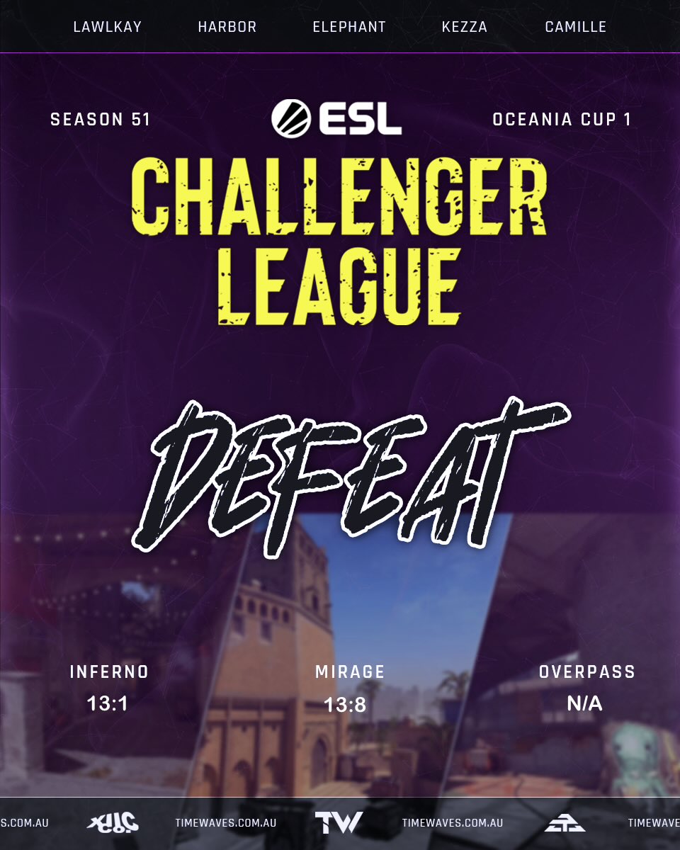 Time Waves tweet media