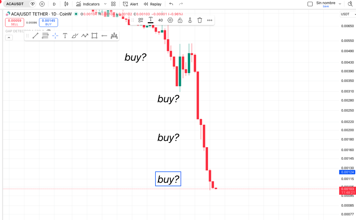 Noelia Crypto tweet media