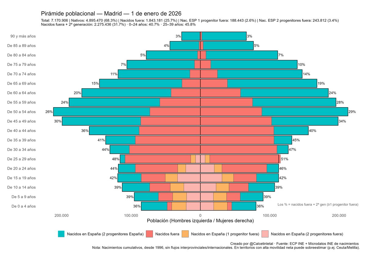 Hugo Pérez Ayán tweet media