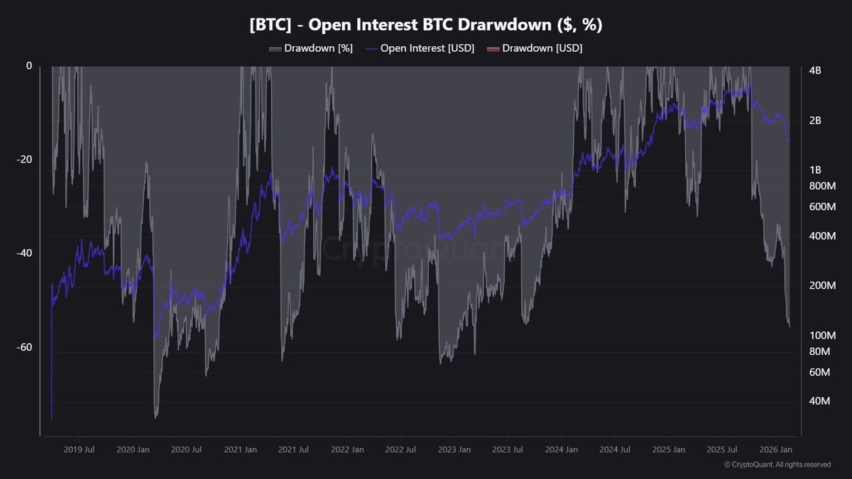 Delta Research & Analytics tweet media