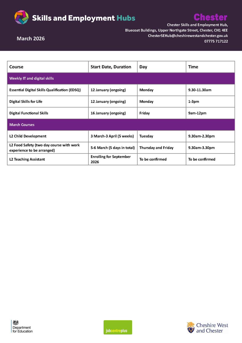 The Chester Bluecoat Charity tweet media