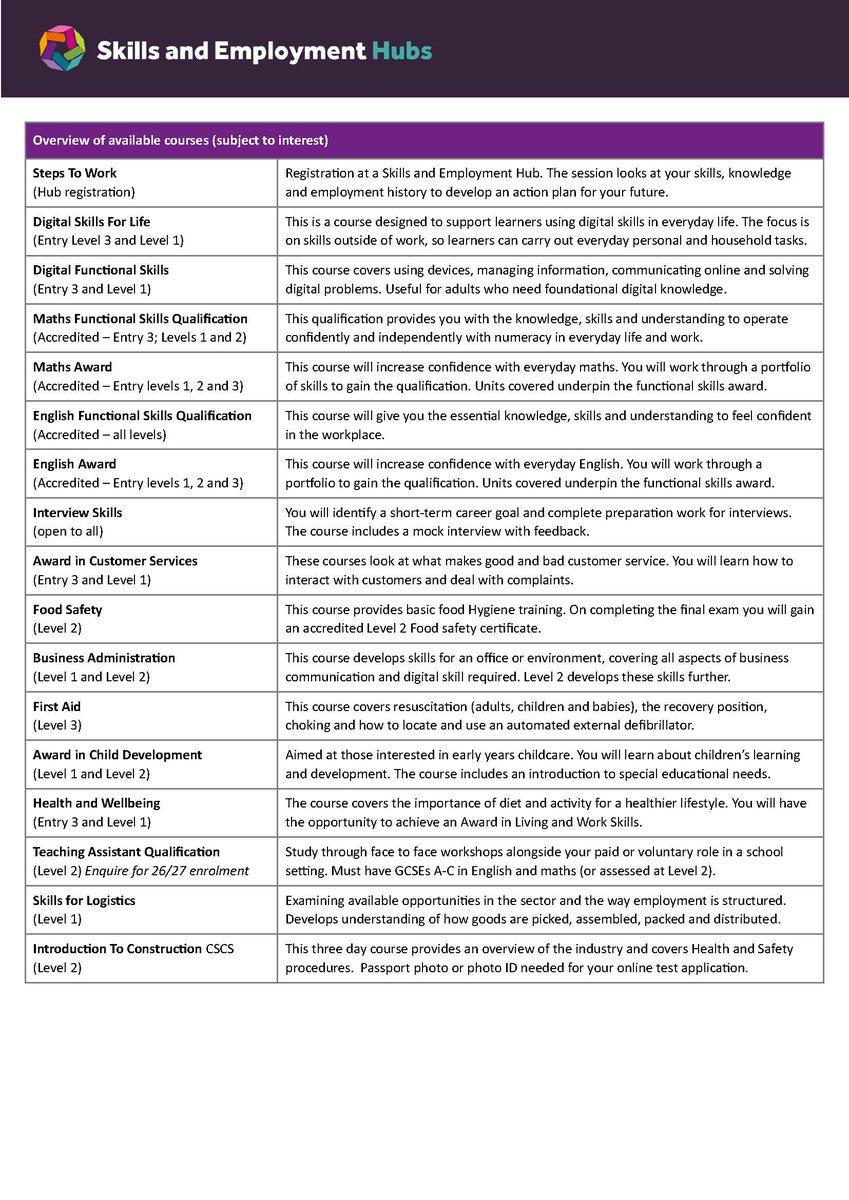 The Chester Bluecoat Charity tweet media