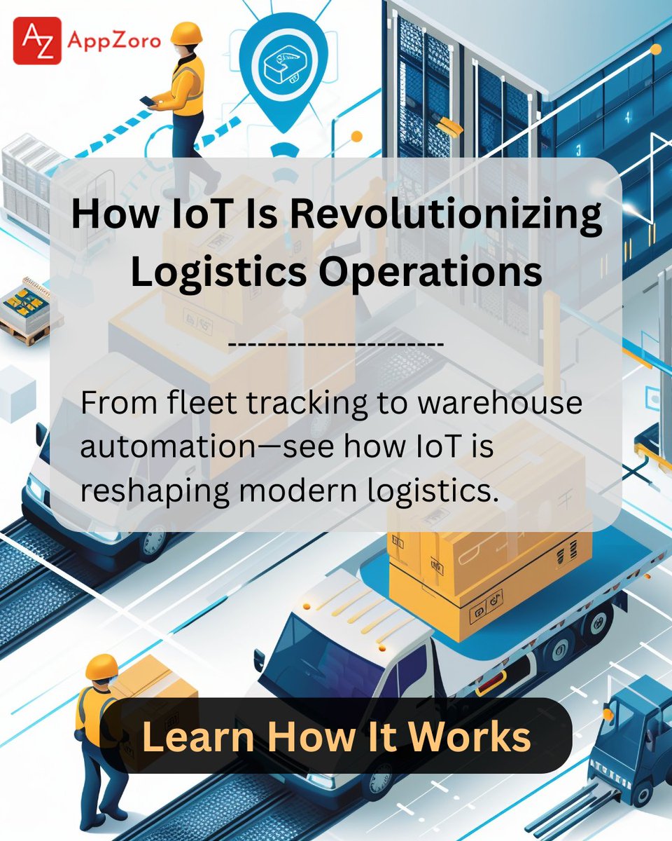 AppZoro Technologies tweet media