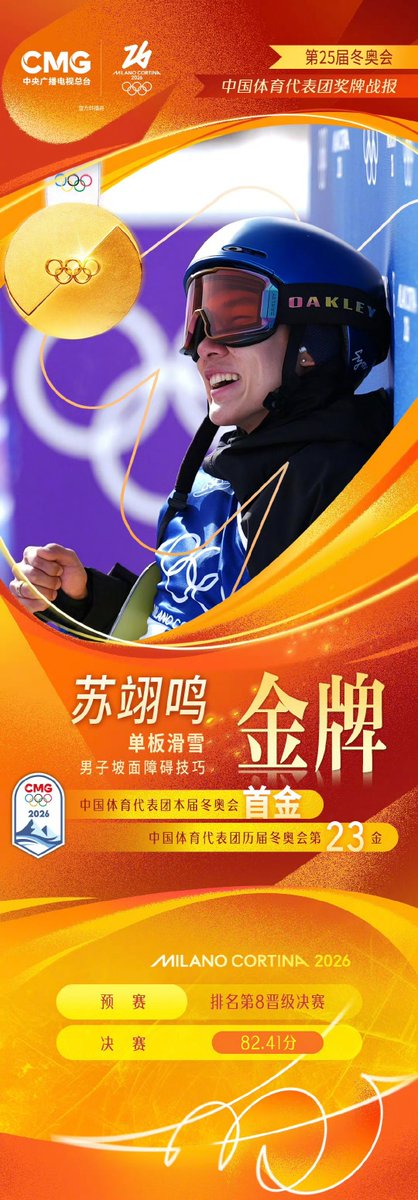 Super🇨🇳🇨🇳（互fo 互粉 互关） tweet media