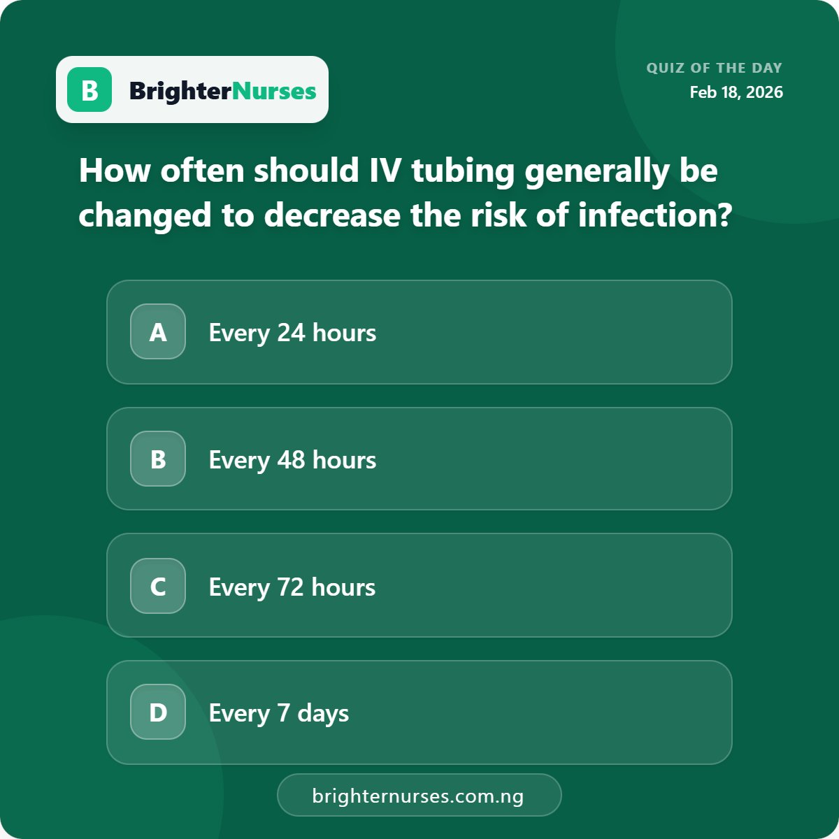 🧠 Question of the Day General nursing.

Reply with your answers 👇

Correct answer and rational drops in the Evening.