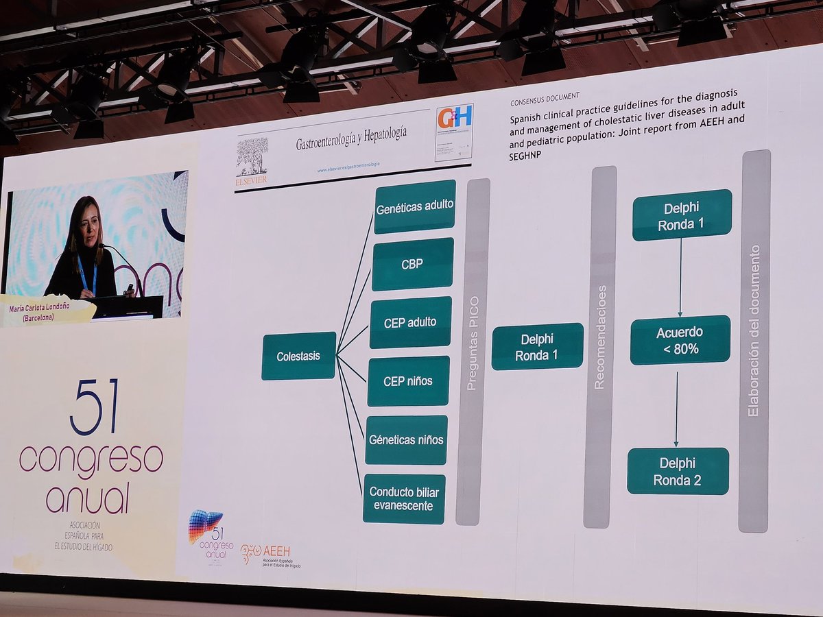<a href="/macarlotal/">Maria Carlota Londoño</a> presente nueva GUIA en  enfermedades colestásicas.
*Usar metodología para el Dx
*Uso de test genético antes que Biopsias⁉️
*Bx si: Ac negativos,  dudas Dx, sospecha de enf asociados
*Inicio rápido UDCA: Mejora pronóstico ☝️
*Evaluar respuesta temprano (6m)