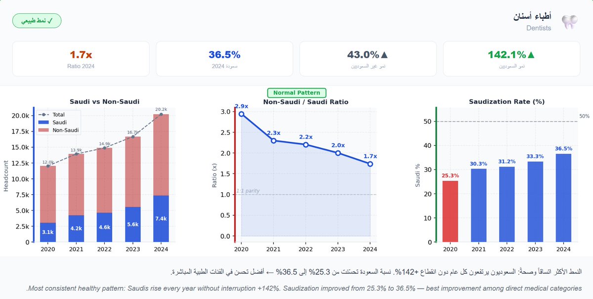 د. ابراهيم الجعفري tweet media