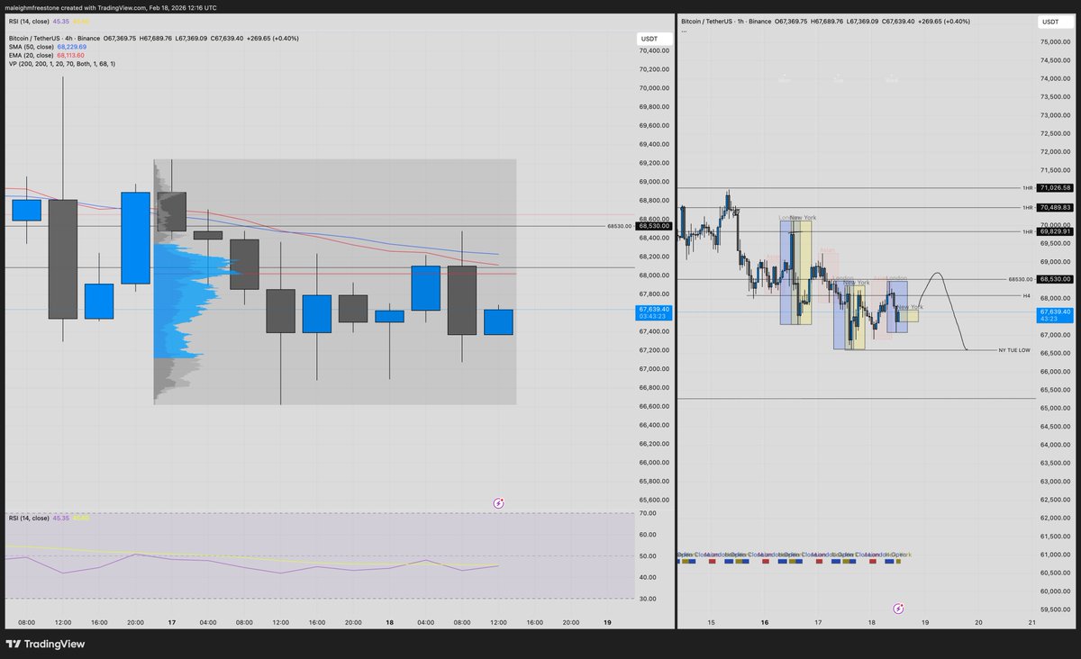 decent set up if it plays out