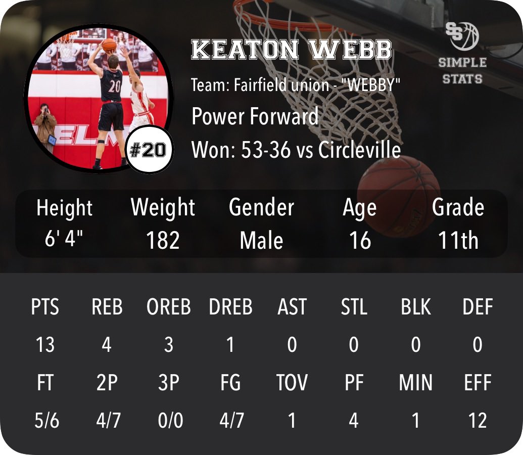 Keaton Webb tweet media