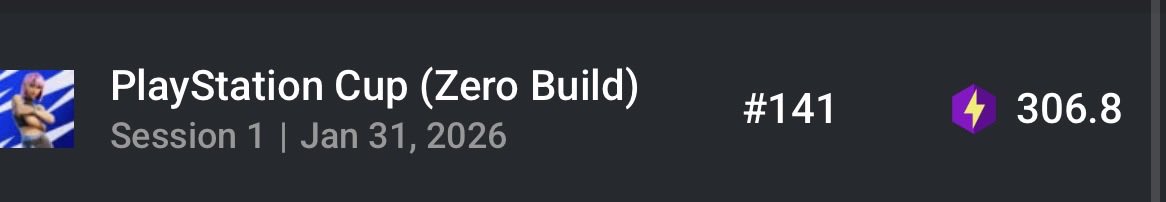 みんなおやすみ😴PSカップやった時のPRめっちゃやばかった笑。この時はめっちゃ運が良かった！PRも560だし！（現在612）
アメリカ西CCCでもっと稼ぎたい！ソロビクトリーのためにソロの練習と世界大会予選ヒ－ト行くためにめっちゃ頑張る💪
#PS4shere
#PS4直差し
#フォートナイト
