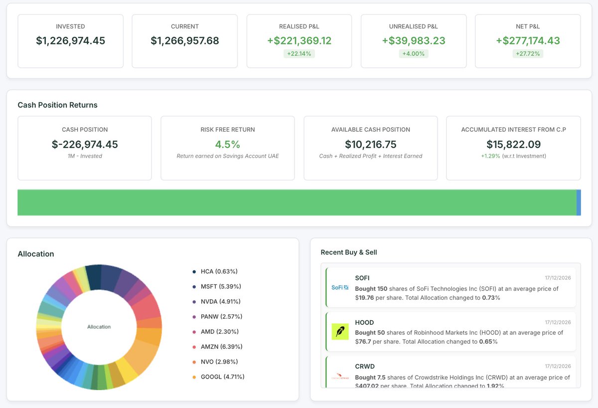 Akshat Shrivastava tweet media