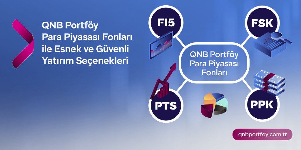 QNB Portföy Para Piyasası Fonları; FI5, FSK, PTS ve PPK, kısa vadeli para ve sermaye piyasası araçlarına yatırım yaparak likidite ihtiyacına yönelik çözüm sunar. 

Detaylı bilgi, yatırım stratejisi ve güncel performans verileri için:
🔗qnbportfoy.com.tr/tr-TR/likit-fo…

#QNBPortföy