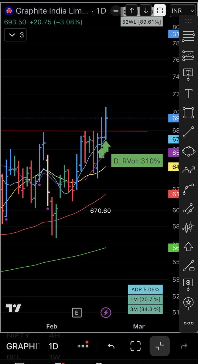 Simar kahlon tweet media