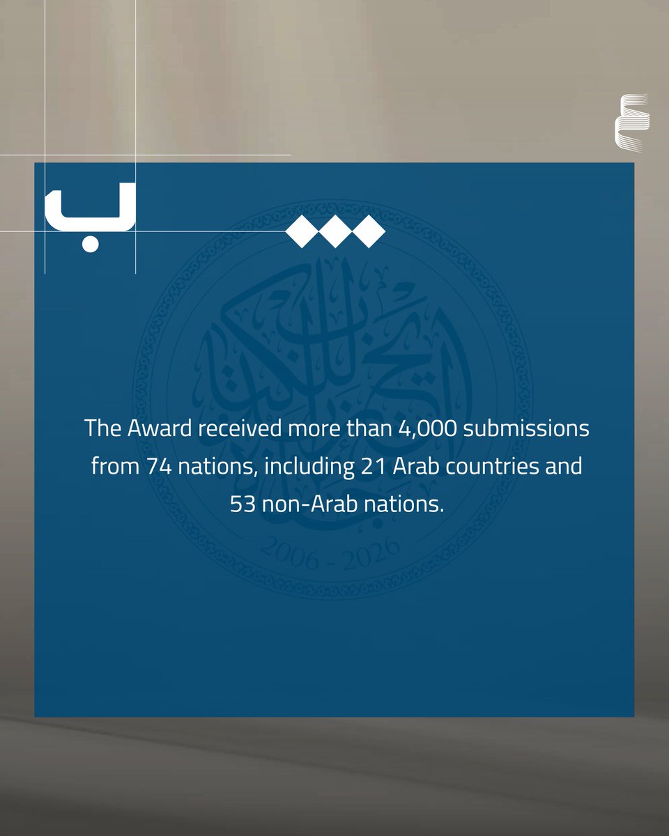 مركز أبوظبي للغة العربية tweet media