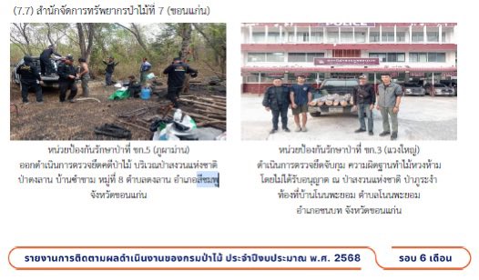 namwarn93's tweet image. ก็บอกแล้วตำบล #ดงลาน เป็นป่า!!!!!!!

ขอบคุณความพยายามของตัวเองที่ไปขุดเจอข้อมูลเกี่ยวกับการบุกรุกป่าต่างๆ

🫠
สำเร็จแล้วนะพับ 
#สีดอหูพับต้องไม่ตายฟรี #สีดอหูพับ