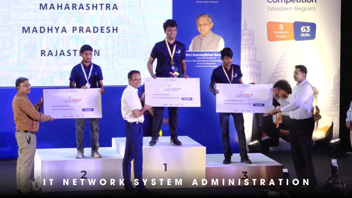 Telecom Sector Skill Council tweet media