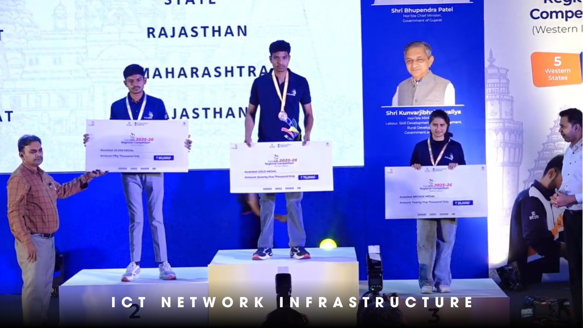 Telecom Sector Skill Council tweet media