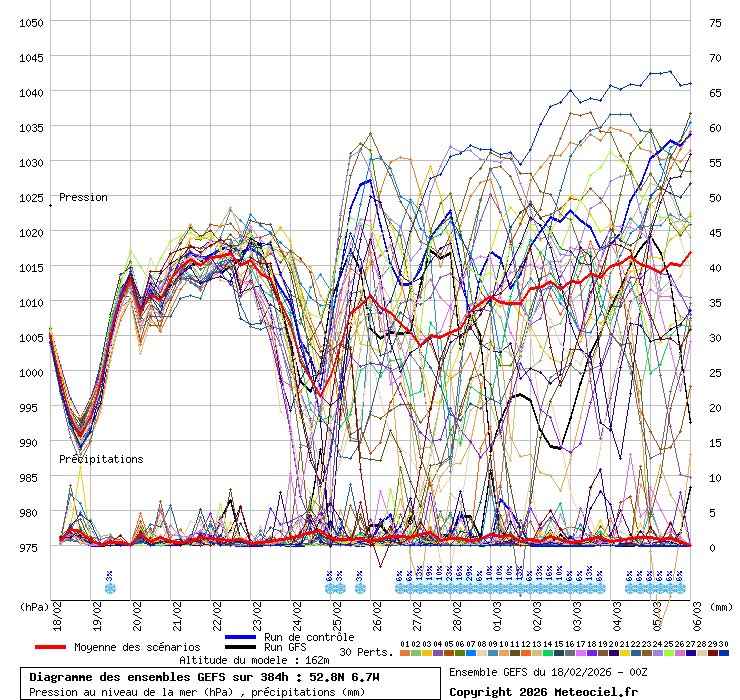 Carlow Weather tweet media